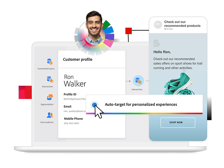 Personalized customer